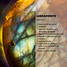 Charger l&#39;image dans la galerie, Labradorite Boule de 4 cm - Collectif Spirite
